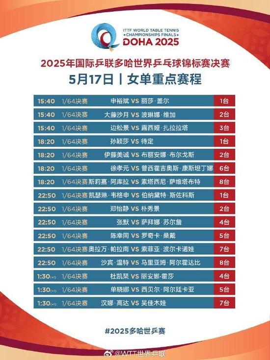 乌克兰田径选手联袂斩获金银双冠